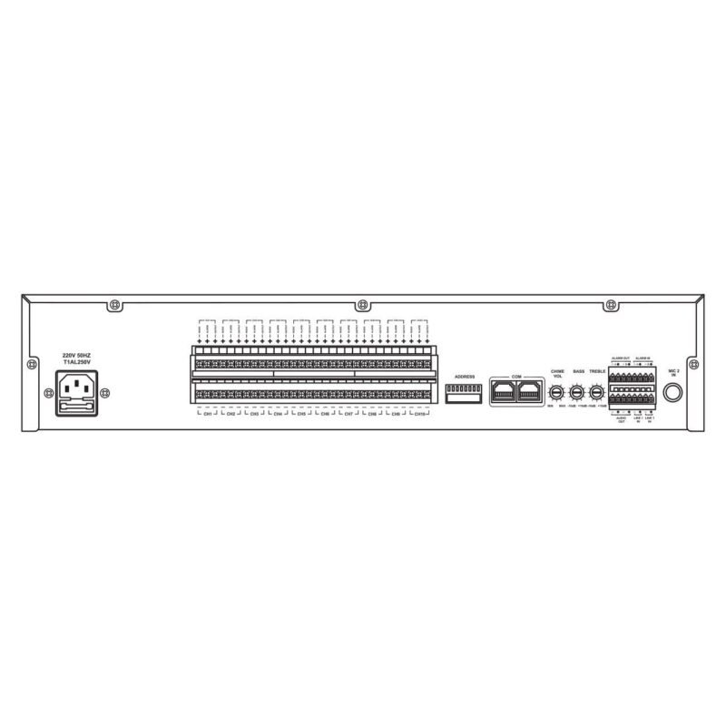 Back view of Ahuja APZ-502CU showing connectivity ports, zone outputs