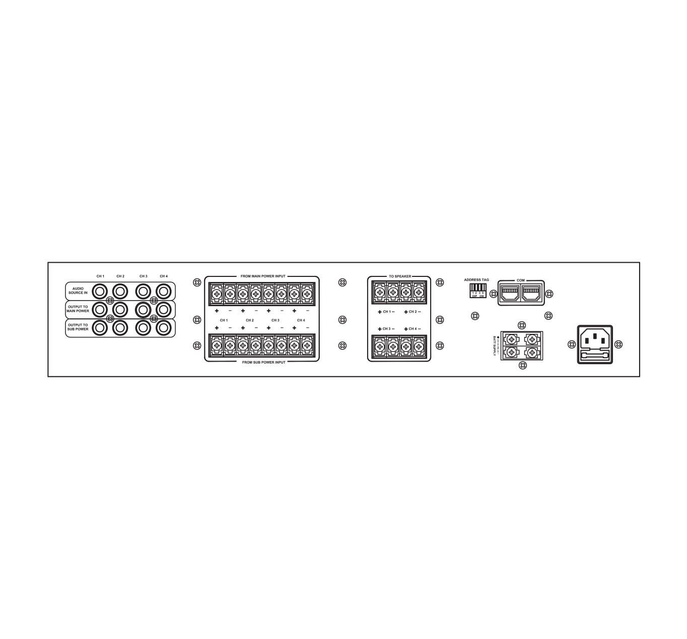 Back view of the Ahuja APZ-506AC Automatic Changeover Unit, showing input terminals for main and spare amplifiers, output terminals for 4 speaker channels, address pads, and power input.