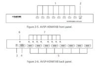 Functions of Black Box AVSP-HDMI1X8 8-Port HDMI Splitter with Audio